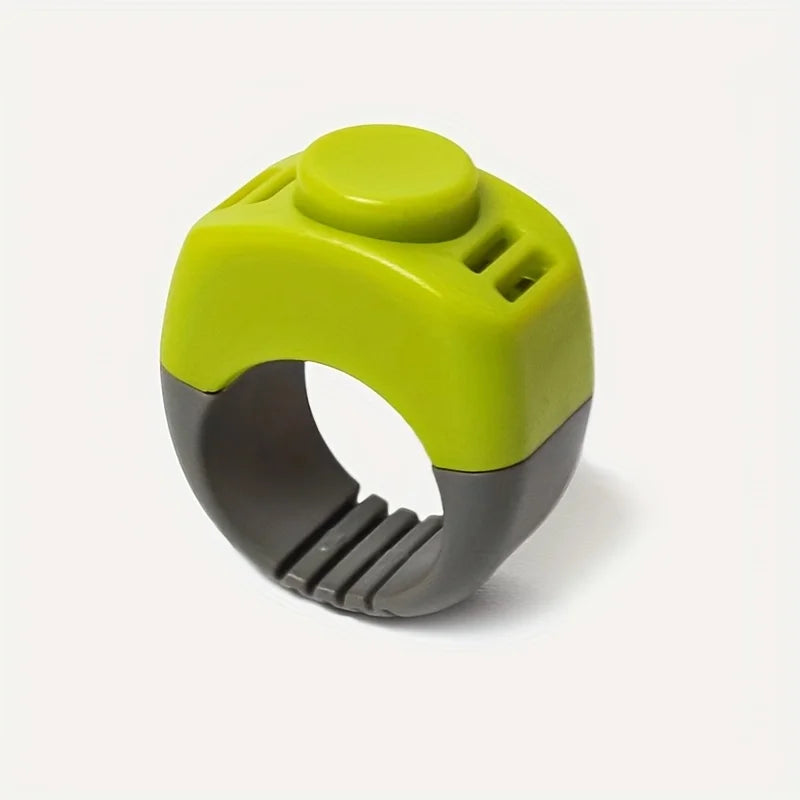 A Ring-Shaped Clicker for Training Dogs
